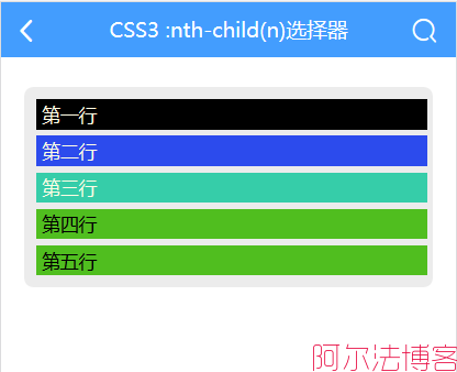CSS3 :nth-child(n)选择器 匹配属于其父元素的第N个子元素