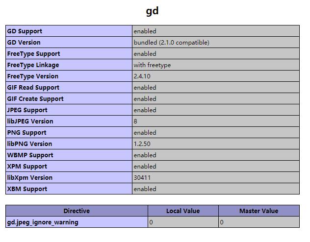 GD2函数库开启