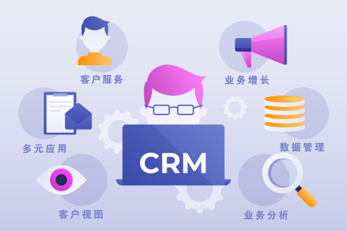 crm中商机有哪些类型